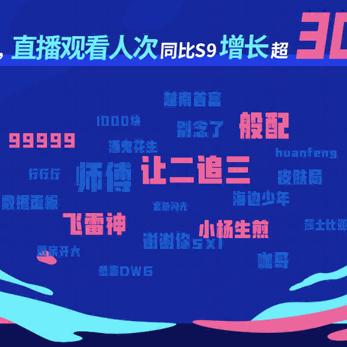 弹幕游戏盘点:精选趣味弹幕,畅玩新体验必看 弹幕游戏盘点:精选趣味弹幕,畅玩新体验必看