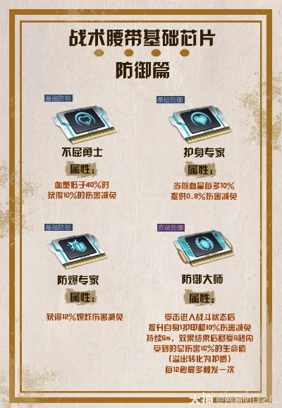 空军人海流生存攻略:揭秘高效战术新策略 空军人海流生存攻略:揭秘高效战术新策略