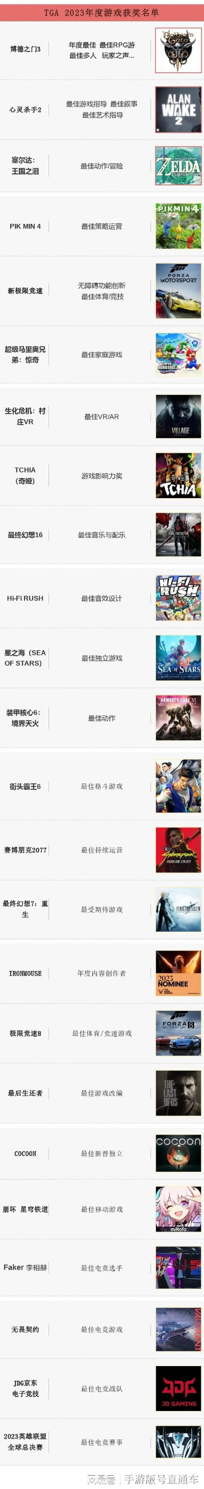 最新TCG排行揭秘:盘点值得体验的精彩游戏宝藏 最新TCG排行揭秘:盘点值得体验的精彩游戏宝藏