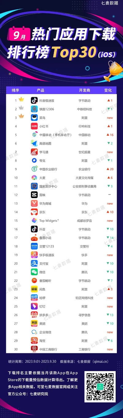 自动下载精选排行,畅玩热门游戏新体验 自动下载精选排行,畅玩热门游戏新体验