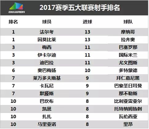 十大耐玩对战环境盘点：揭秘热门排行榜前十