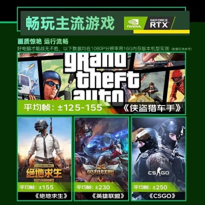 精选低配游戏,盘点性价比超高的热门佳作 精选低配游戏,盘点性价比超高的热门佳作