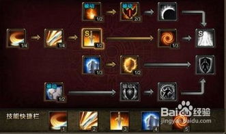 像素战士升级秘籍:高效加点攻略全解析 像素战士升级秘籍:高效加点攻略全解析