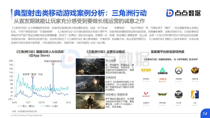 热门点击游戏盘点：揭秘热门游戏新趋势