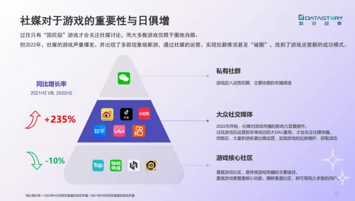 热门2.5D游戏盘点:深度解析热门排行新趋势 热门2.5D游戏盘点:深度解析热门排行新趋势