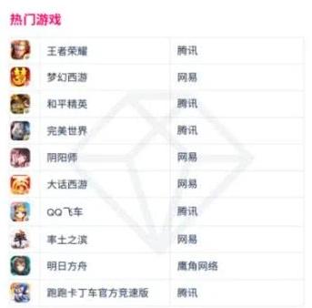 热力榜单揭秘:最新热门单人游戏排行大揭秘 热力榜单揭秘:最新热门单人游戏排行大揭秘