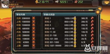 石油大亨速赚攻略:揭秘高效盈利新策略 石油大亨速赚攻略:揭秘高效盈利新策略