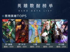 盘点热门战术角色扮演游戏，揭秘十大最受欢迎佳作