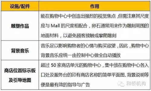 依灵餐厅经营攻略:开局必看,盈利秘籍全解析 依灵餐厅经营攻略:开局必看,盈利秘籍全解析