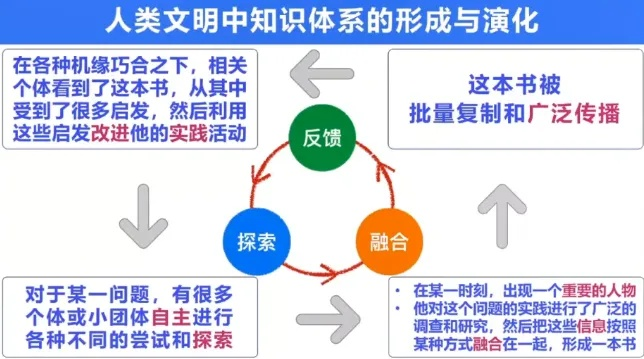 华夏人生存奥秘:深度解析全新档案机制 华夏人生存奥秘:深度解析全新档案机制