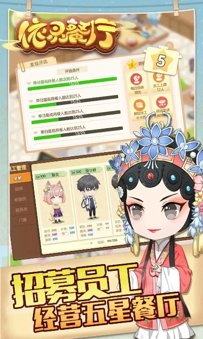依灵餐厅员工数值大揭秘,揭秘新视角! 依灵餐厅员工数值大揭秘,揭秘新视角!