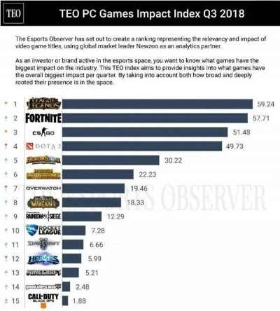 十大耐玩TCG精选:揭秘热门游戏魅力排行榜 十大耐玩TCG精选:揭秘热门游戏魅力排行榜