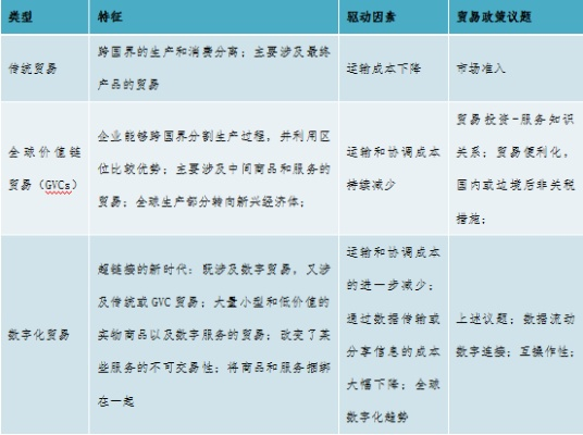热门贸易游戏盘点:探索全球贸易新视野 热门贸易游戏盘点:探索全球贸易新视野