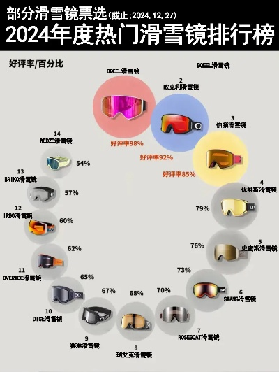 2024年度必玩单板滑雪游戏盘点,揭秘热门排行新风向 2024年度必玩单板滑雪游戏盘点,揭秘热门排行新风向