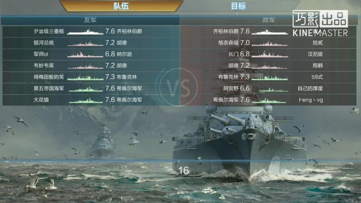 战舰联盟:揭秘全新排位战舰实力巅峰榜 战舰联盟:揭秘全新排位战舰实力巅峰榜