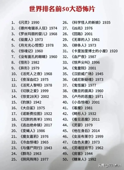 十大经典射击巅峰之作,重温复古魅力必玩榜单推荐 十大经典射击巅峰之作,重温复古魅力必玩榜单推荐