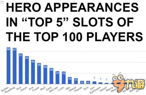 热门外国游戏盘点:人气排行深度解析 热门外国游戏盘点:人气排行深度解析