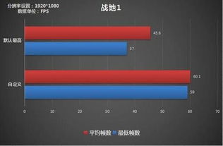 畅玩无压力!热门低配游戏盘点,解锁全新游戏体验 畅玩无压力!热门低配游戏盘点,解锁全新游戏体验