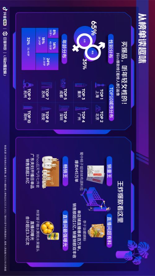 音游精选下载热榜，揭秘爆款音游新趋势