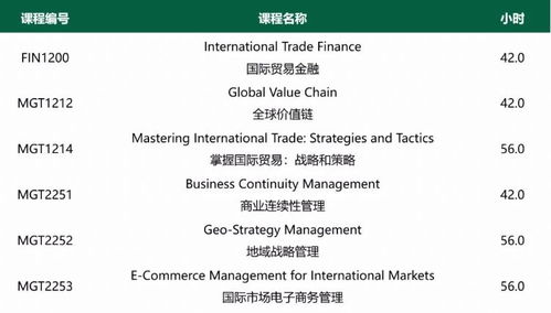 迷幻世界掌控秘境,控制体验再升级 迷幻世界掌控秘境,控制体验再升级