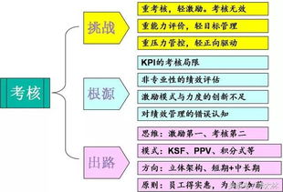 耐心挑战,操作之外,体验《道之衰减》深度魅力 耐心挑战,操作之外,体验《道之衰减》深度魅力