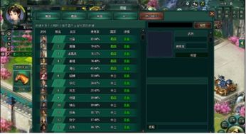 三国战纪魏国名将深度解析:揭秘名将传奇与战略智慧 三国战纪魏国名将深度解析:揭秘名将传奇与战略智慧