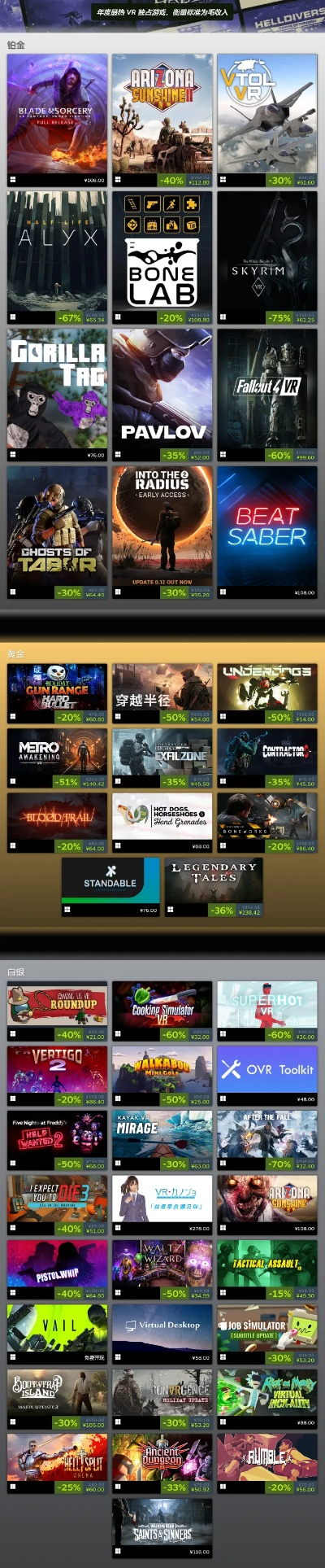 十大必玩轨道射击游戏，揭秘经典之作新体验