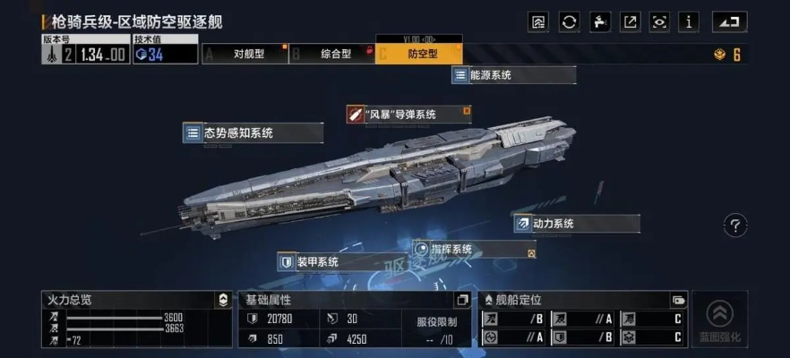 平民航母攻略:揭秘无尽拉格朗日最强选择秘籍 平民航母攻略:揭秘无尽拉格朗日最强选择秘籍