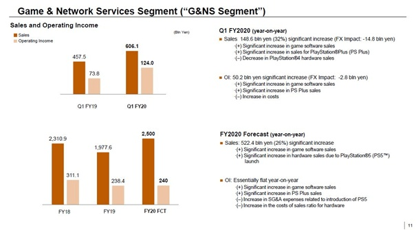 欢乐游戏盘点：热门排行揭示最佳娱乐体验