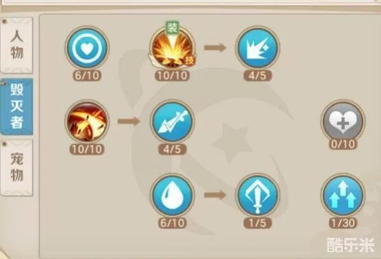 符文搭配攻略:云上城之歌新思路深度解析 符文搭配攻略:云上城之歌新思路深度解析