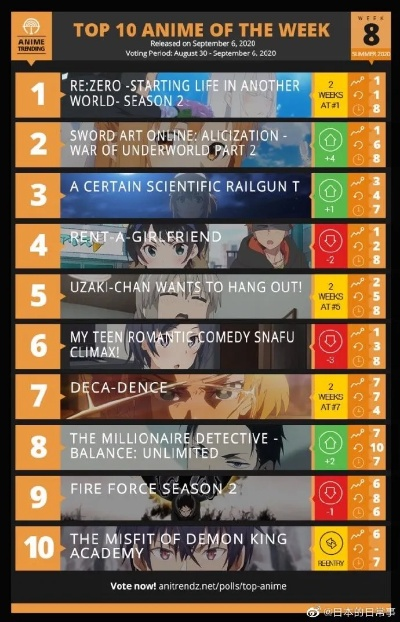 沉浸体验至上,盘点最佳情境游戏热情排行榜 沉浸体验至上,盘点最佳情境游戏热情排行榜