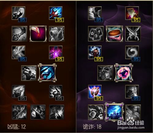 精灵暴力输出攻略:拇指英雄高效战法揭秘新篇 精灵暴力输出攻略:拇指英雄高效战法揭秘新篇