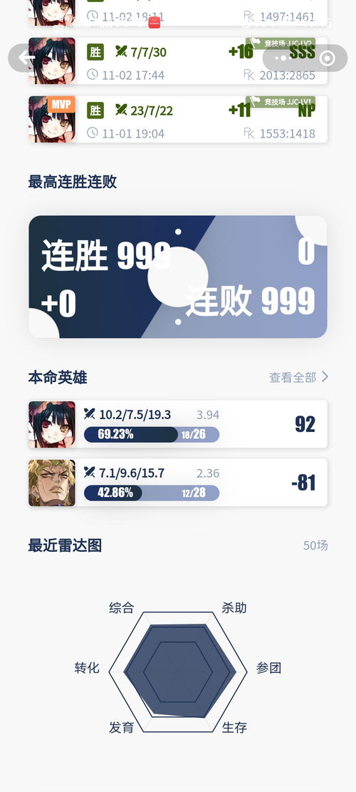 拯救菜鸡游戏赖招秘籍,解锁全新游戏价值体验 拯救菜鸡游戏赖招秘籍,解锁全新游戏价值体验