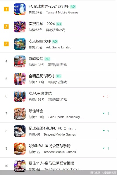 热门体育游戏盘点:揭秘最受欢迎的趣味竞技之王 热门体育游戏盘点:揭秘最受欢迎的趣味竞技之王