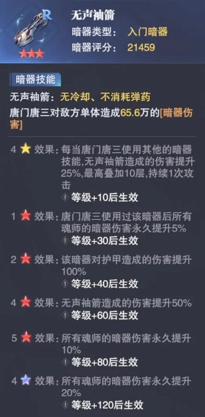 斗罗大陆:武魂觉醒暗器攻略,深度解析新价值! 斗罗大陆:武魂觉醒暗器攻略,深度解析新价值!