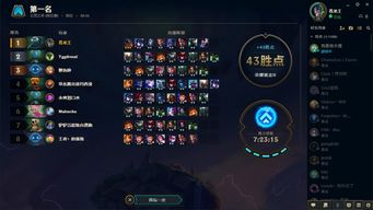 弈剑行武器排行揭秘:全新段位实力解析 弈剑行武器排行揭秘:全新段位实力解析