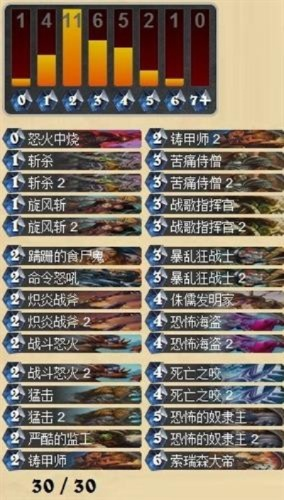 萌新卡组攻略,狂赚900分秘籍大公开! 萌新卡组攻略,狂赚900分秘籍大公开!