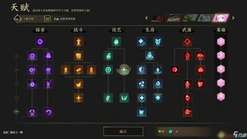 天赋解锁:农夫生存秘籍升级攻略全解析 天赋解锁:农夫生存秘籍升级攻略全解析