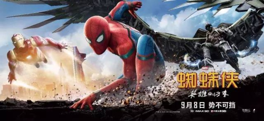 蜘蛛侠归来,漫威新巅峰,体验非凡英雄之旅 蜘蛛侠归来,漫威新巅峰,体验非凡英雄之旅