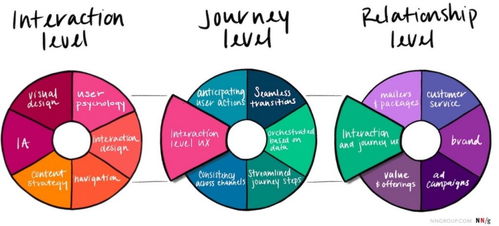 画面细微差异解析,深度体验新视角 画面细微差异解析,深度体验新视角