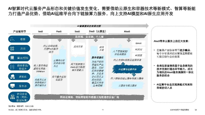 2024前沿盘点:AI赋能游戏革新,揭秘智能互动新篇章 2024前沿盘点:AI赋能游戏革新,揭秘智能互动新篇章