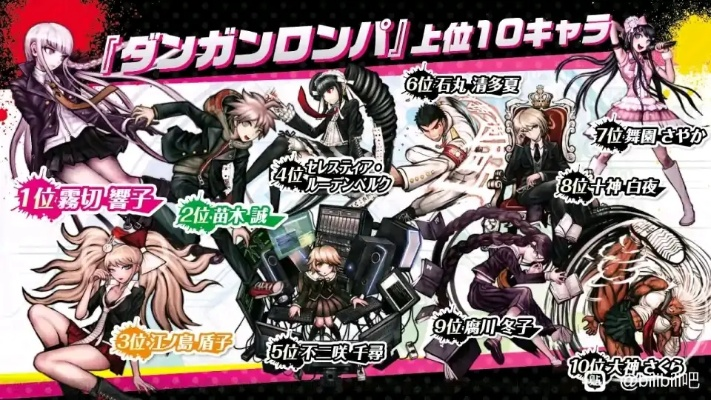 《弹丸论破》合集新升级:老少咸宜,系列巅峰再启航 《弹丸论破》合集新升级:老少咸宜,系列巅峰再启航