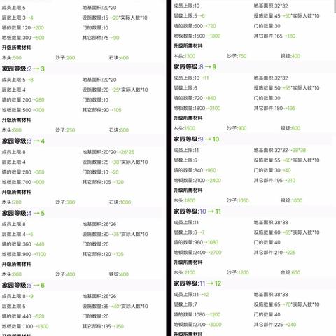 《原神》4.8灯塔任务攻略:揭秘限时解谜秘籍! 《原神》4.8灯塔任务攻略:揭秘限时解谜秘籍!