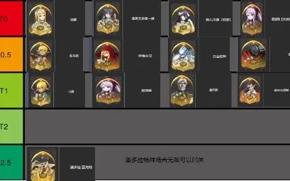 《纳萨力克之王》角色强度排行揭秘！五维图深度解析