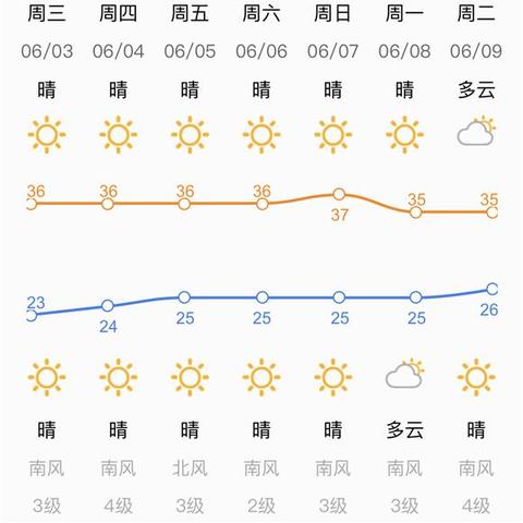 热力全开!盘点最热战斗游戏,精选攻略大揭秘! 热力全开!盘点最热战斗游戏,精选攻略大揭秘!