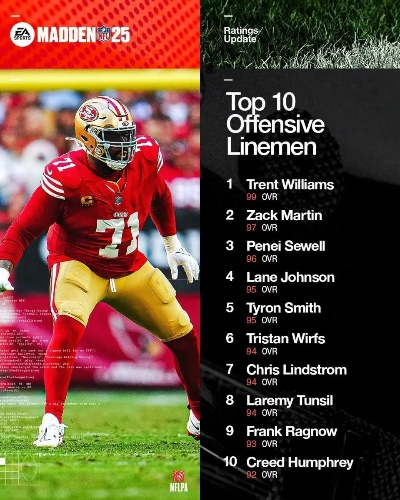 十大精选耐玩美式橄榄球,揭秘排行榜经典之作 十大精选耐玩美式橄榄球,揭秘排行榜经典之作