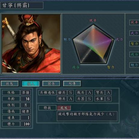 三国志·战略版巅峰砍王,揭秘全新实力排行! 三国志·战略版巅峰砍王,揭秘全新实力排行!