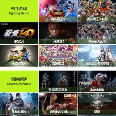 探索耐玩魅力:盘点十大热门3D平台游戏推荐 探索耐玩魅力:盘点十大热门3D平台游戏推荐