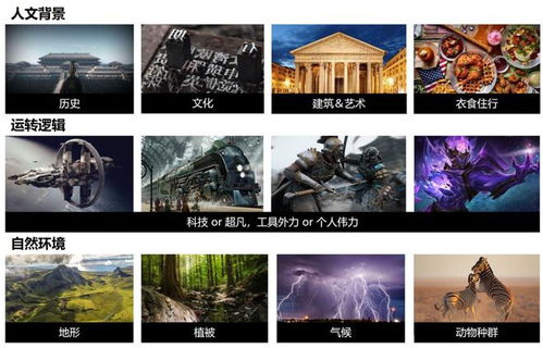 十大精选叙事游戏,揭秘沉浸式体验排行榜 十大精选叙事游戏,揭秘沉浸式体验排行榜