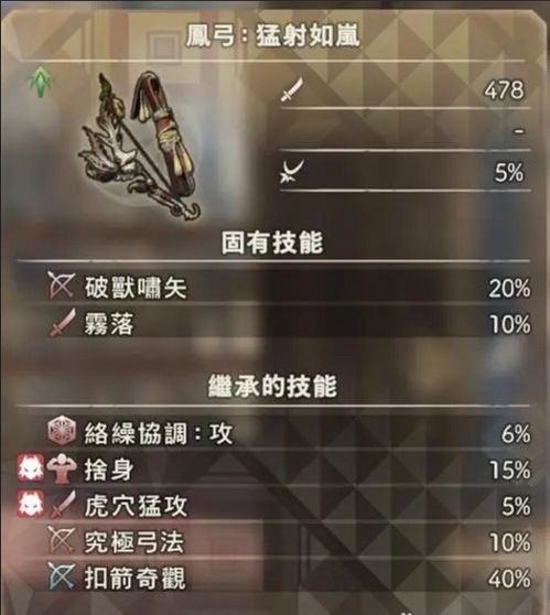 《狂野之心》弓箭输出攻略:高效弓箭技巧全解析 《狂野之心》弓箭输出攻略:高效弓箭技巧全解析